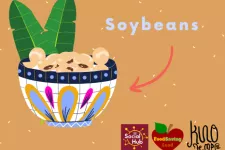 A bowl of food. A text saying Soybeans. Illustration